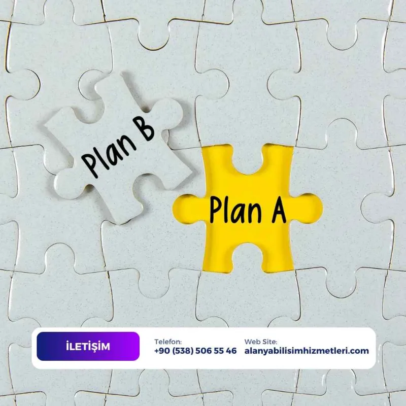 A/B test planı