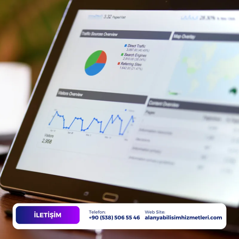 Alanya Web Tasarım - Alanya Web Tasarım Firması - Alanya Bilişim Hizmetleri