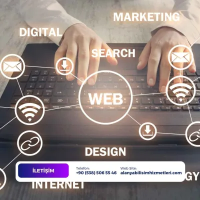 Alanya web tasarım fiyat