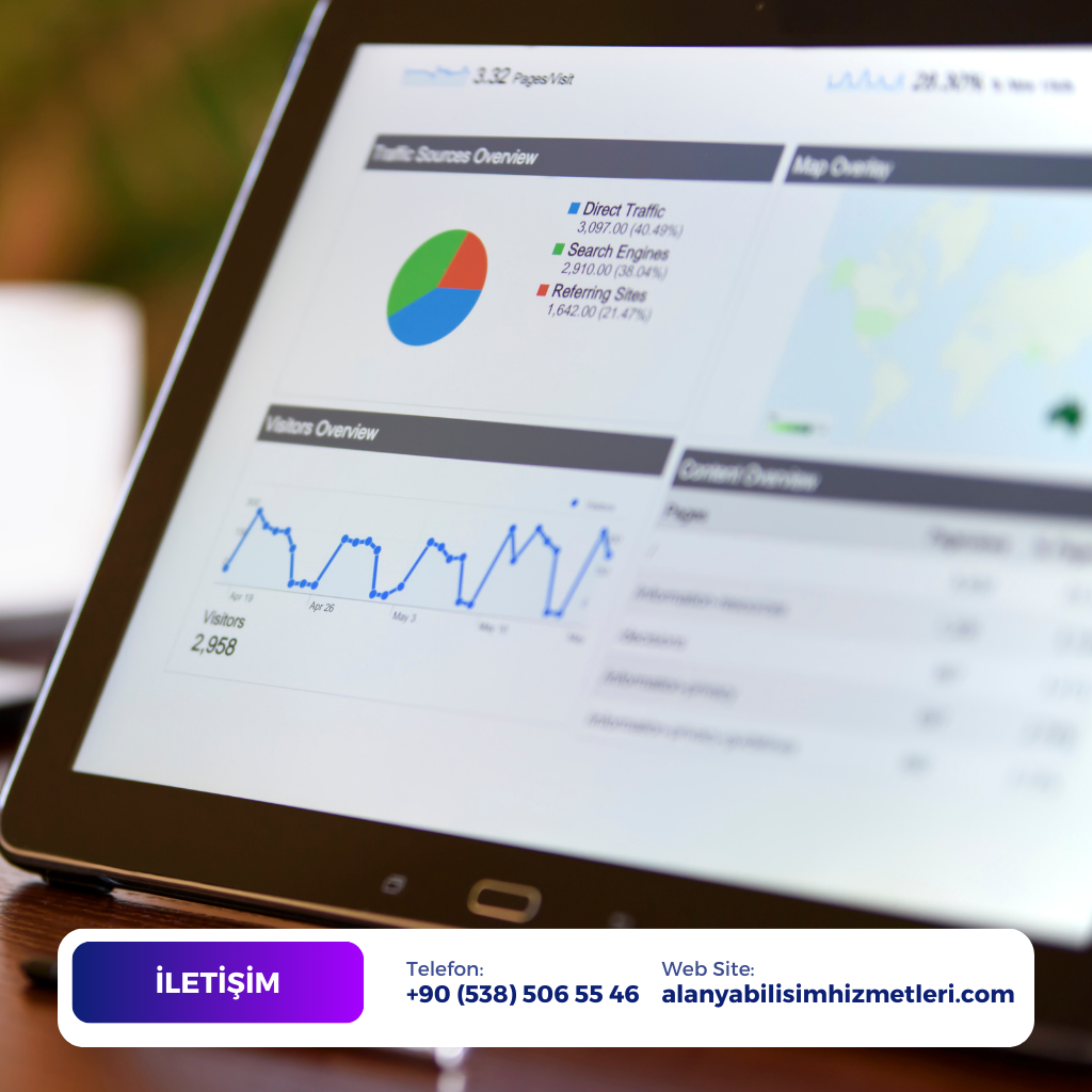 Alanya Web Tasarım - Alanya Web Tasarım Firması - Alanya Bilişim Hizmetleri