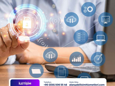 Bulut güvenliği Alanya