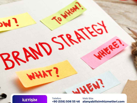 Görsel marka rehberi