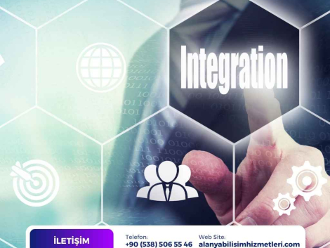 IAM ve MFA entegrasyonu