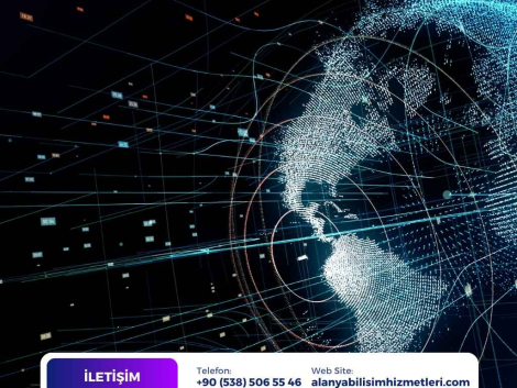 SIEM ve log yönetimi