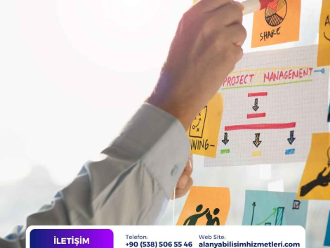 Sosyal kanıt yönetimi