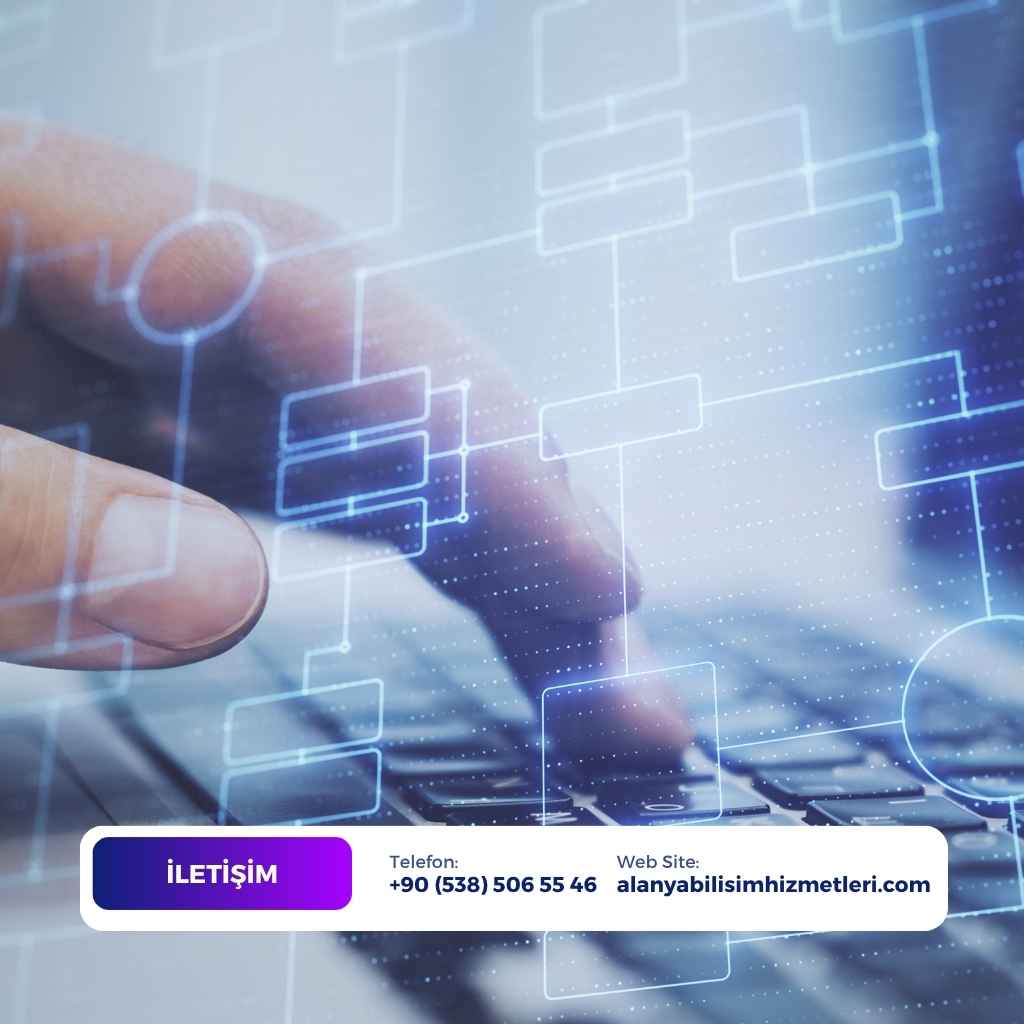 telefonla arama butonlu site